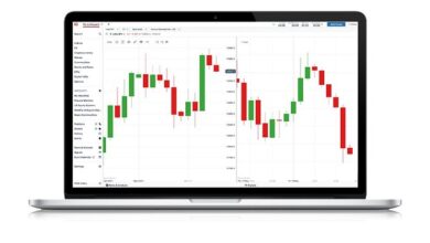 The Benefits of a Web-Based Trading Platform