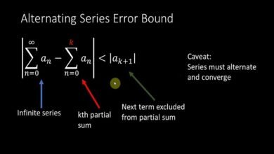 alternating series error bound